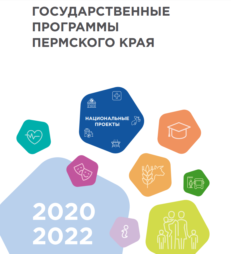 Программы пермского края. Государственные программы Пермского края. Минфин Пермского края. Государственная программа Пермского края "экология".. Пермские программы какие.